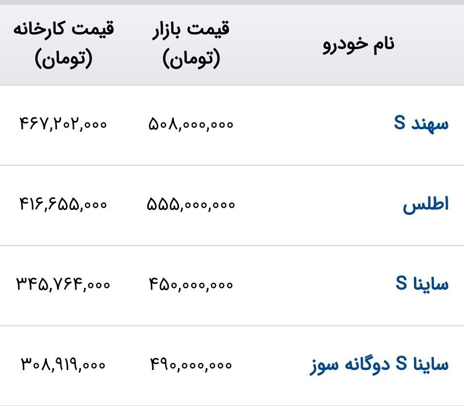 ساینا S دنده ای بنزینی - 1403