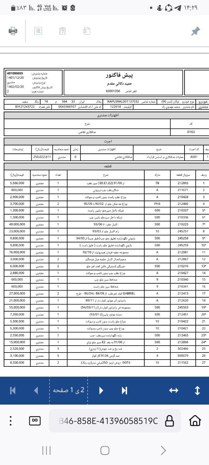 رنو تندر 90 E2 - 1390