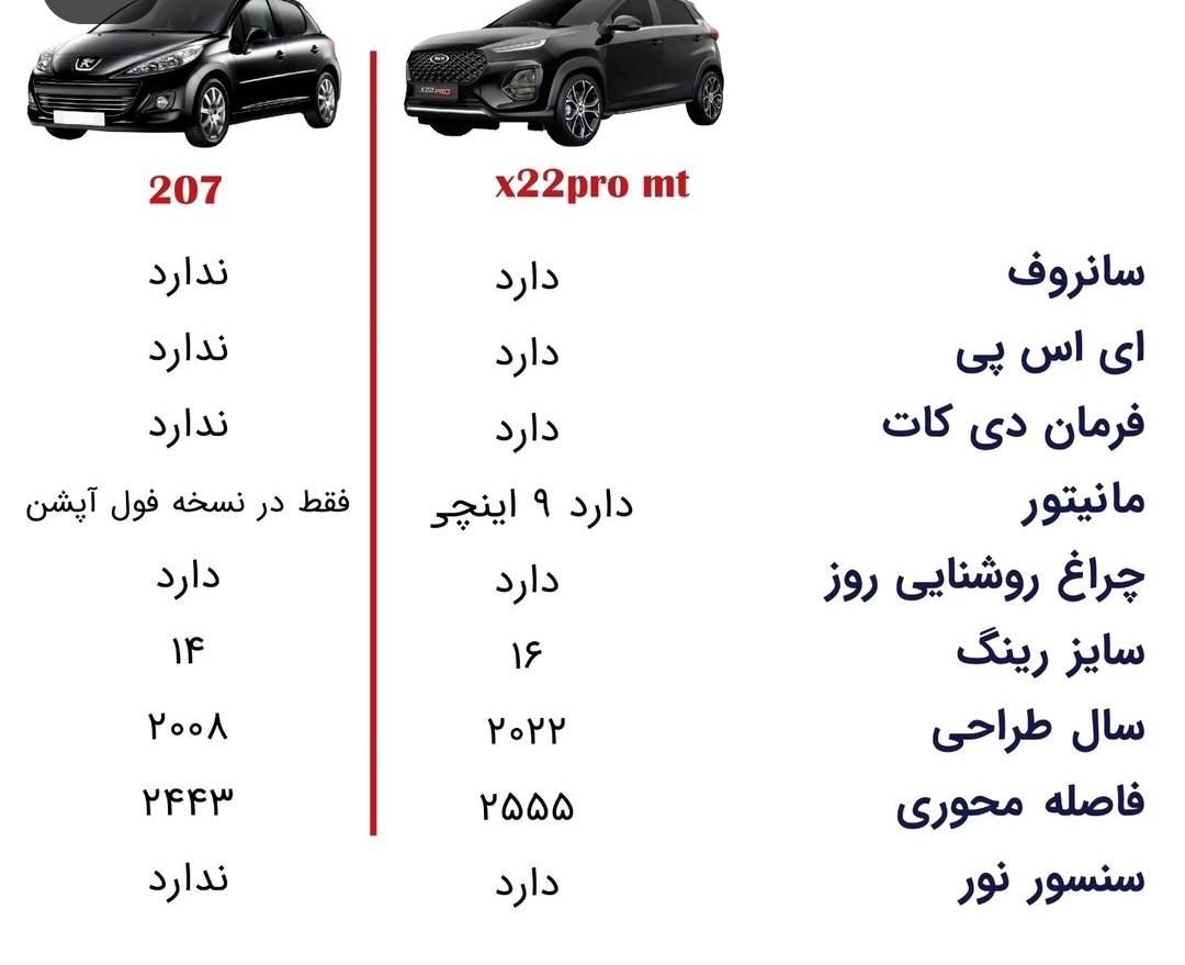 تیبا صندوق دار EX - 1403