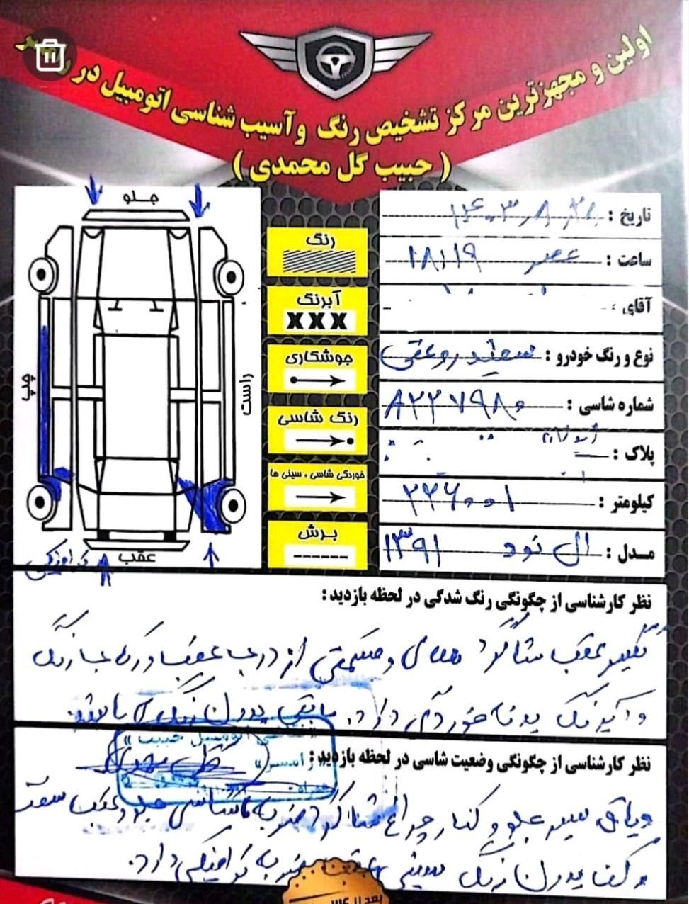 رنو تندر 90 E2 - 1391