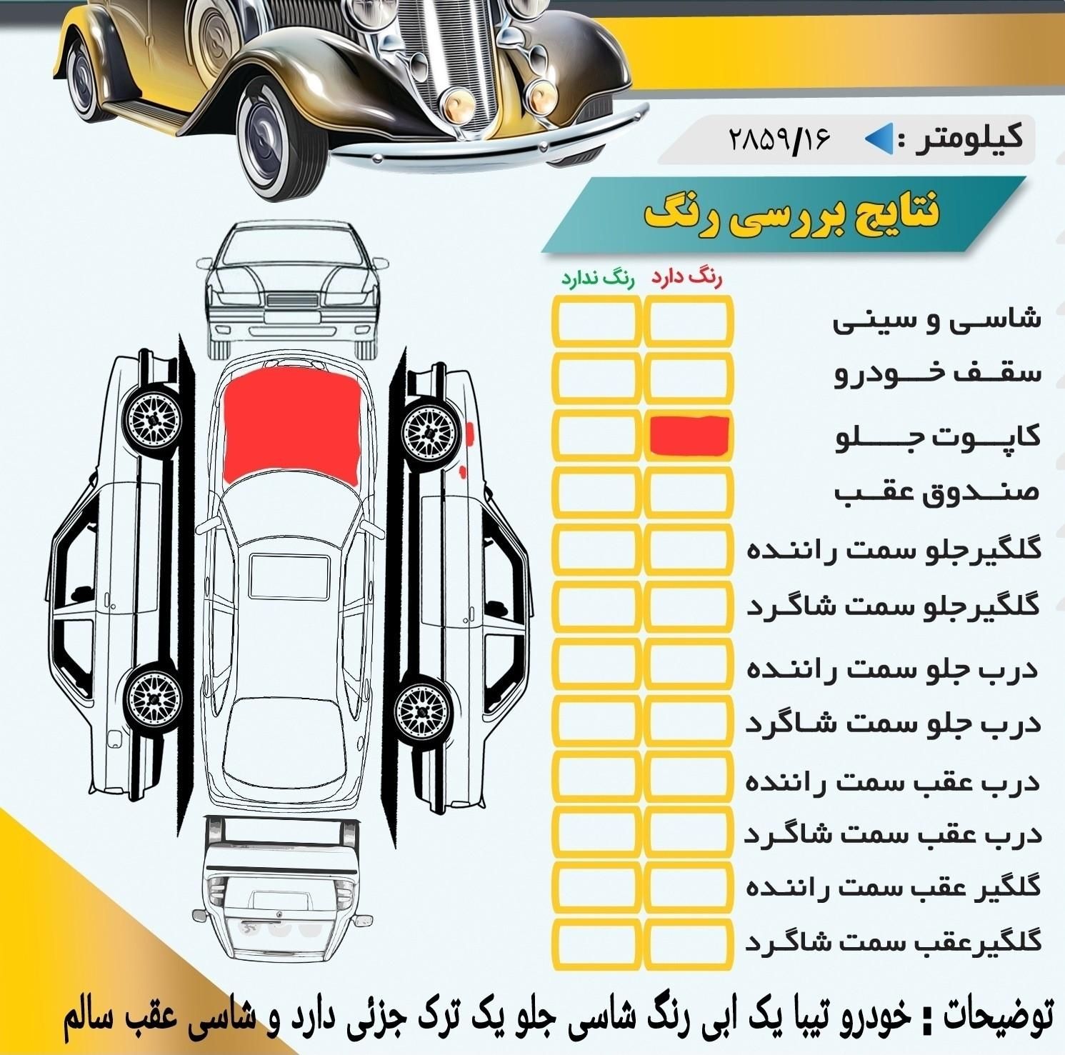 تیبا صندوق دار SX - 1391