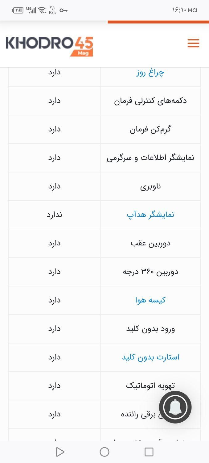 پراید 111 SL - 1389