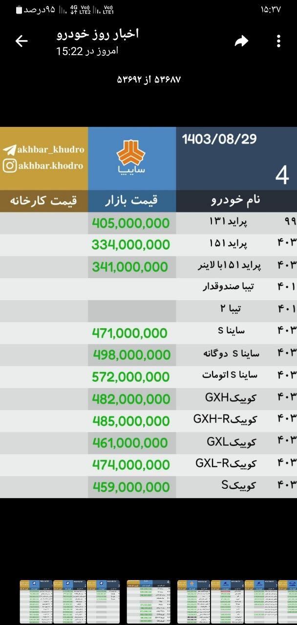 ساینا S دنده ای بنزینی - 1402