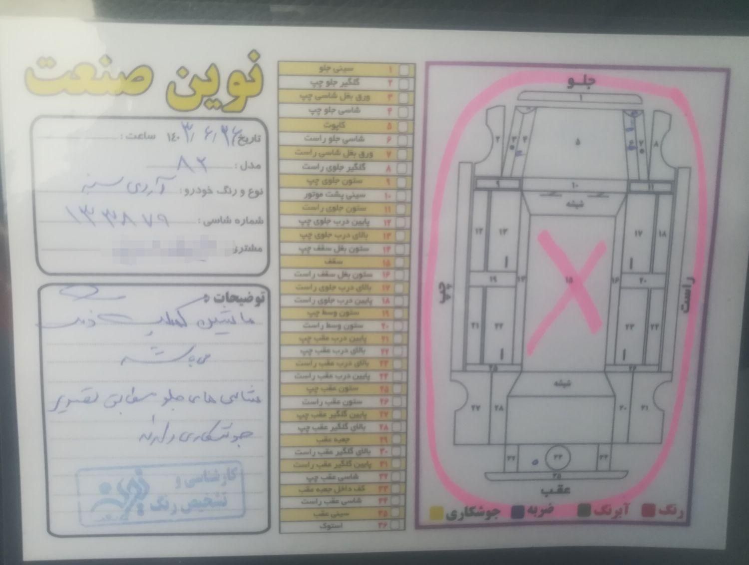 پژو آردی RDI - 1382