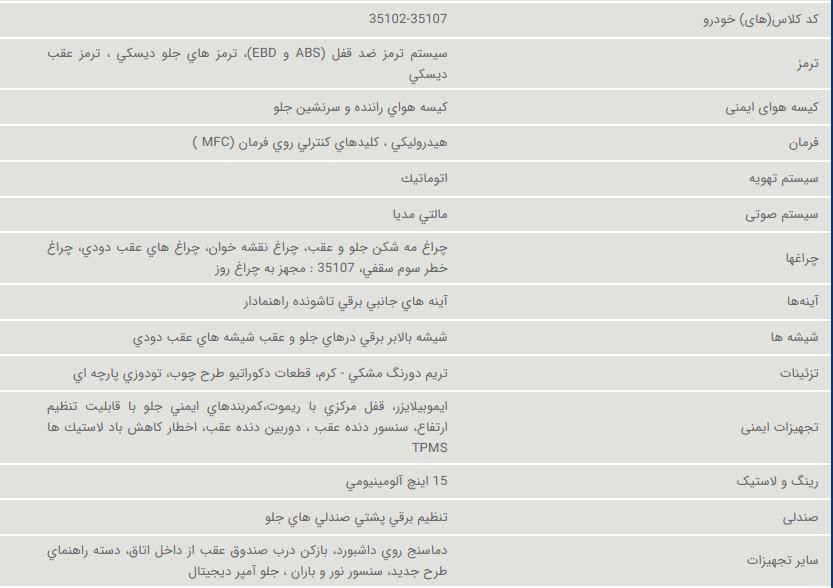 پژو پارس ELX-XU7P سفارشی - 1403