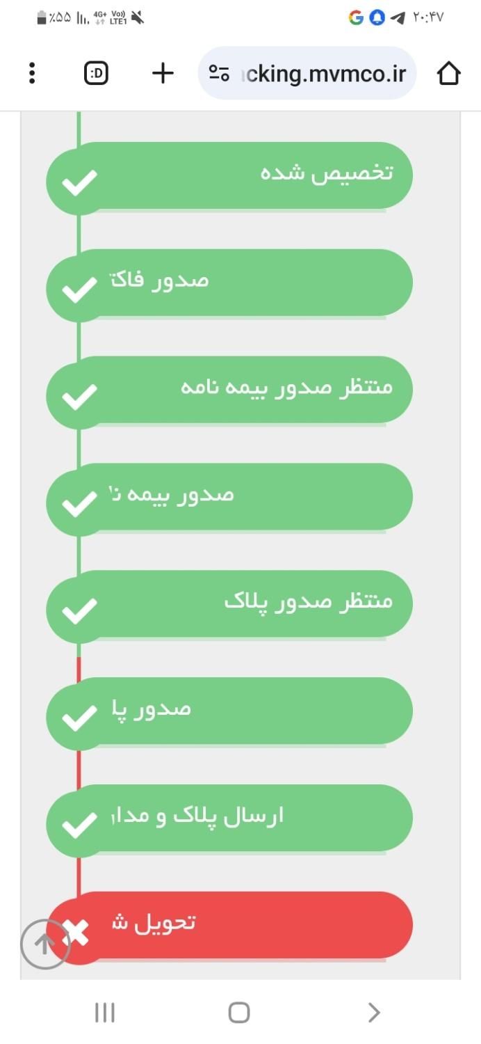 فونیکس تیگو 7 پرو e پلاس - 2024