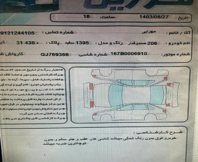 پژو 206 SD v8 - 1395