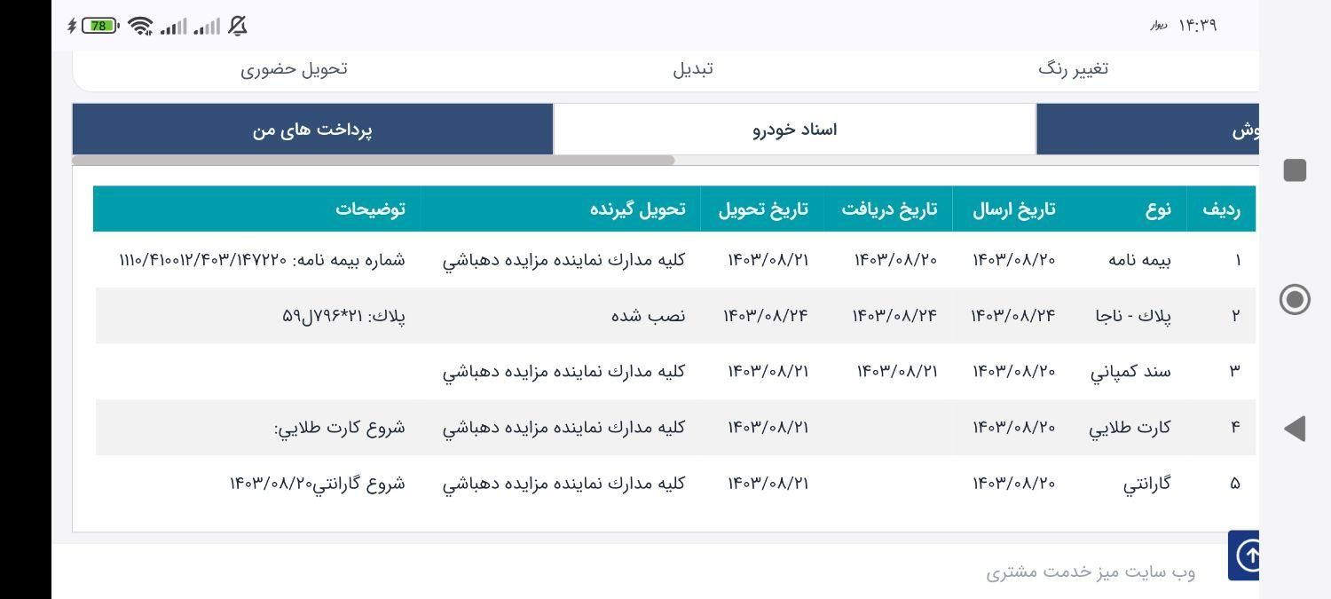 هایما 7X ۱.۶ توربو - 2024