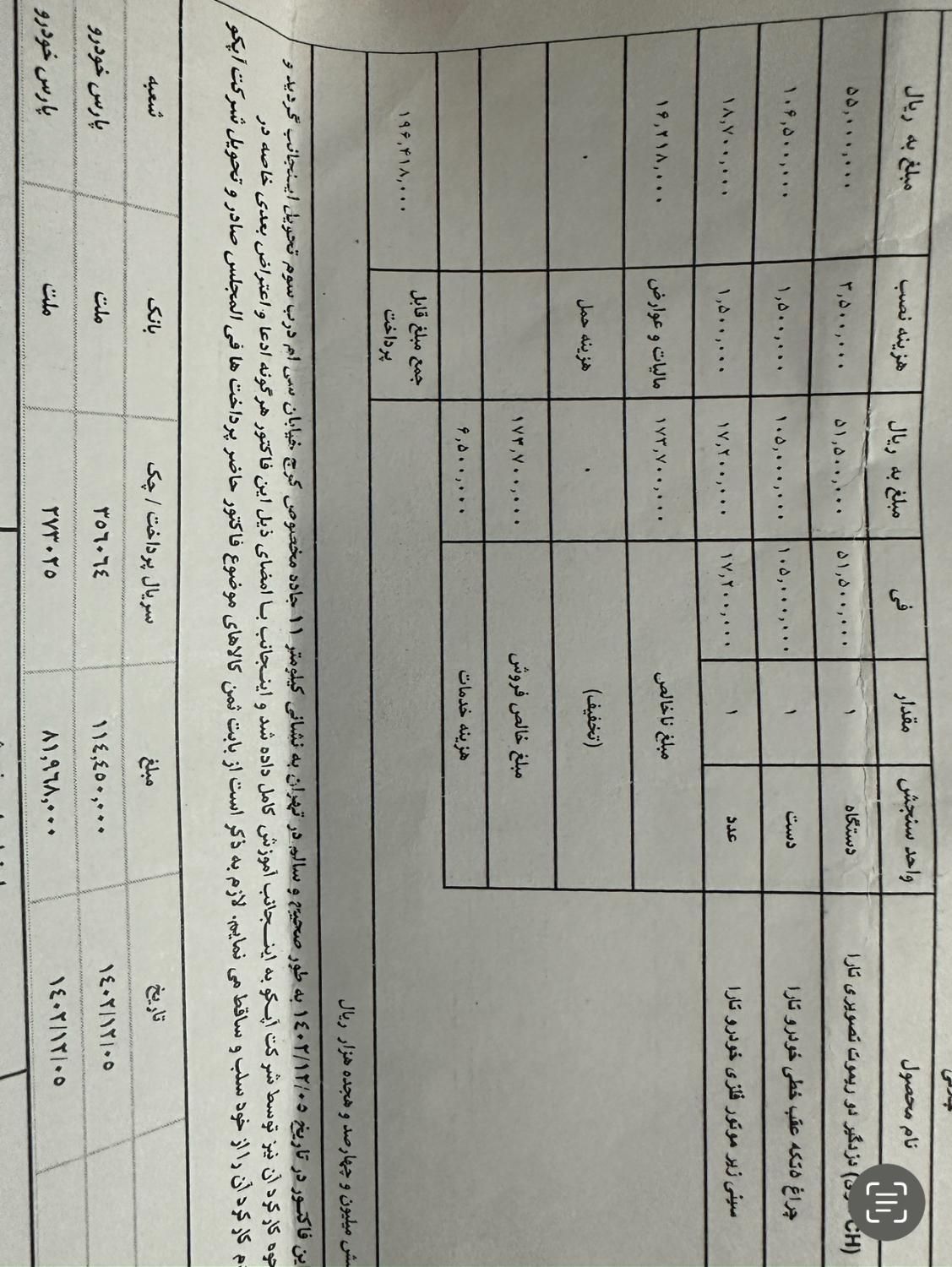 پژو 206 تیپ 2 - 1402