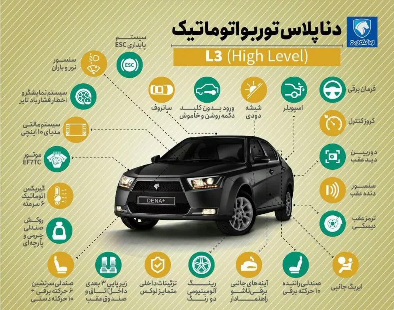 دنا پلاس اتوماتیک توربو - 1403