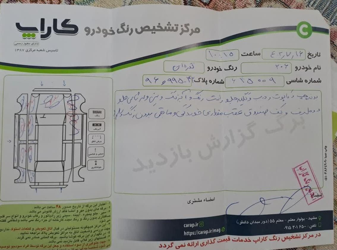 پژو 206 تیپ 2 - 1383