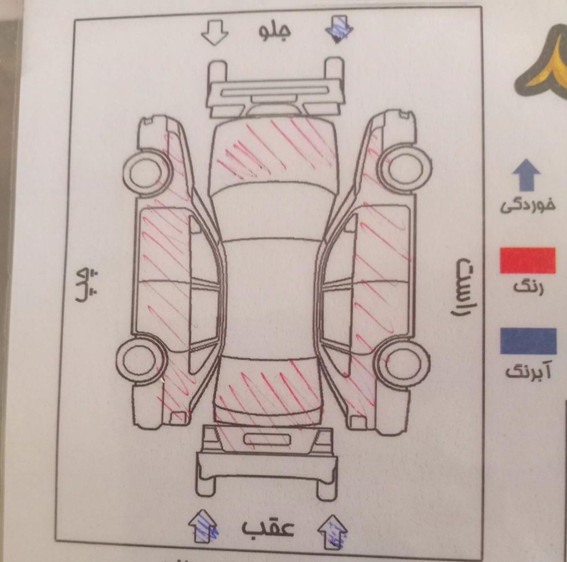 کیا ریو مونتاژ دنده ای LS - 2007