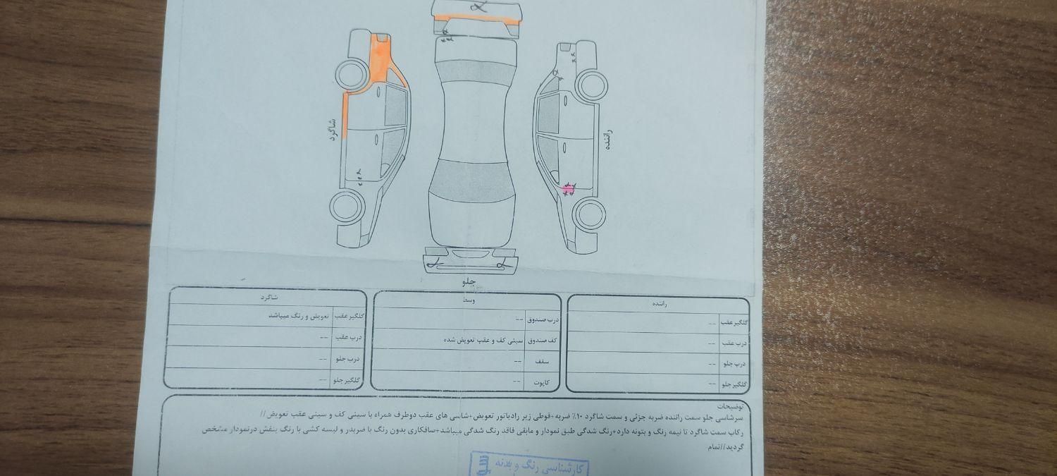 پژو پارس ELX-XU7P سفارشی - 1402