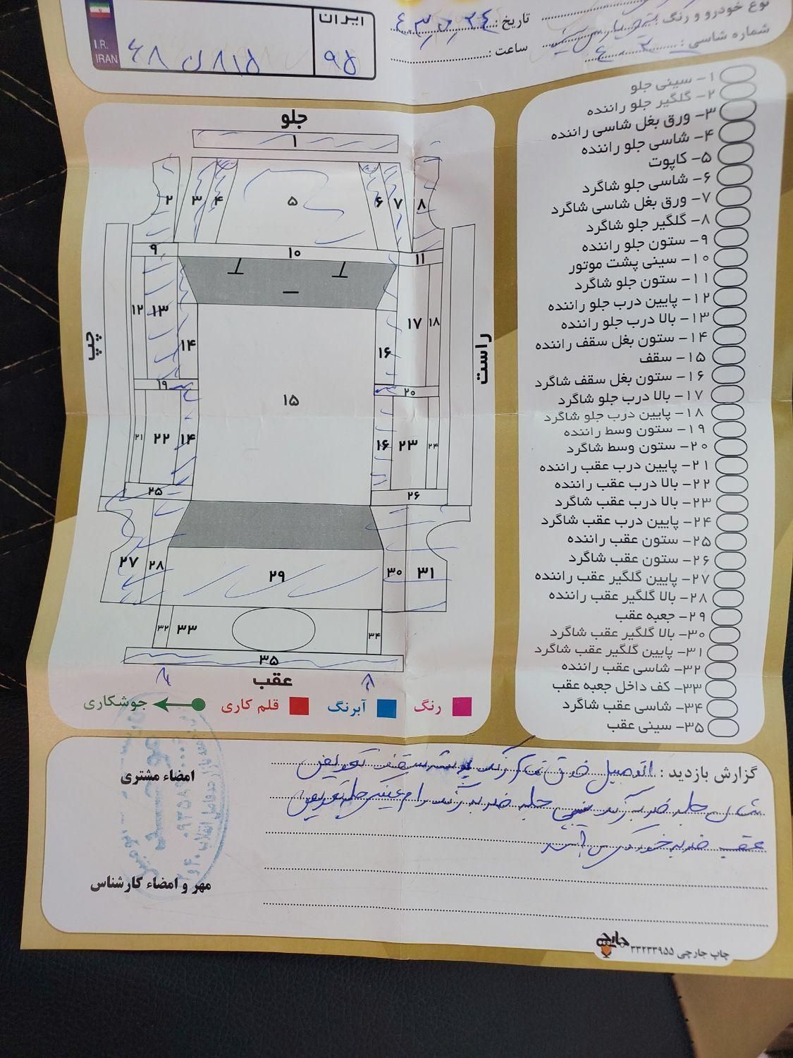 پژو پارس ELX-XU7P سفارشی - 1402