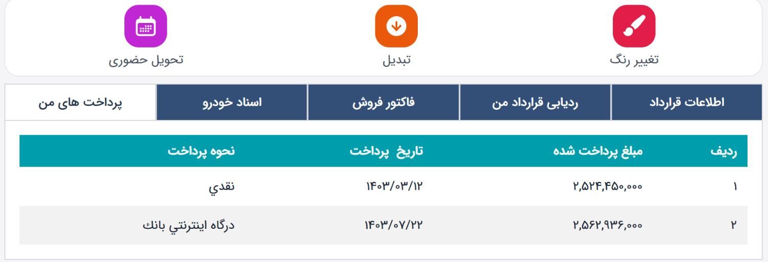 پژو 207 دنده ای پانوراما - 1403