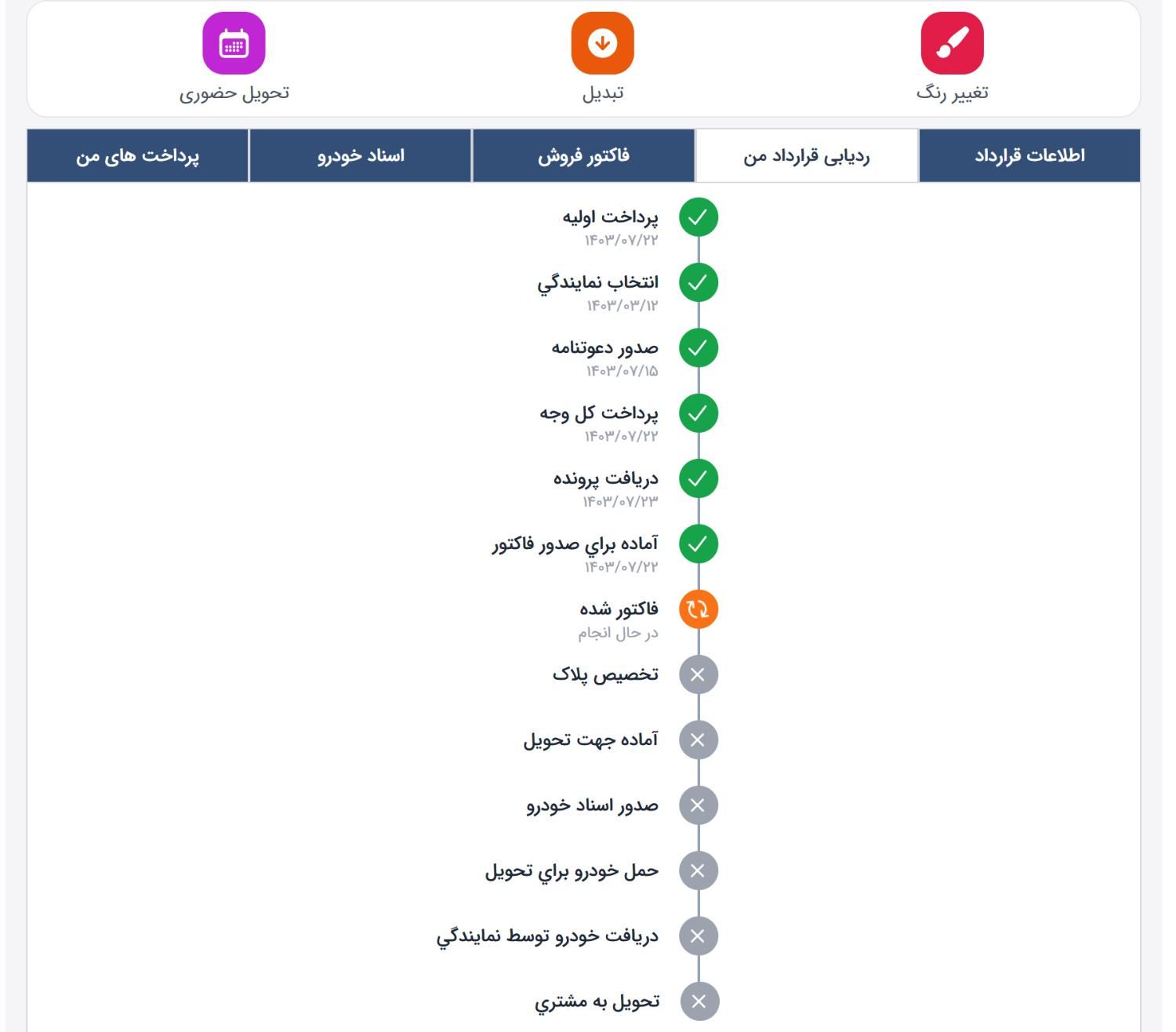 پژو 207 دنده ای پانوراما - 1403