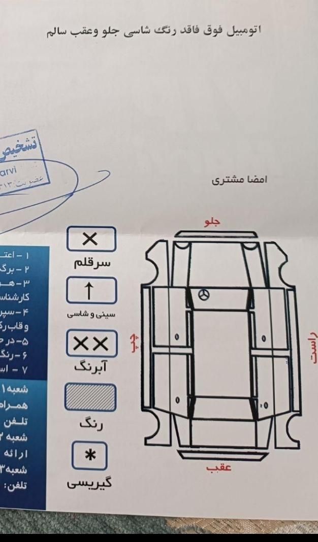 پراید 111 SE - 1394