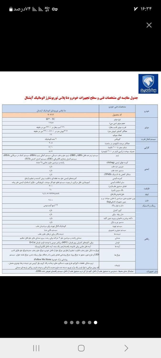 دنا پلاس اتوماتیک توربو - 1403