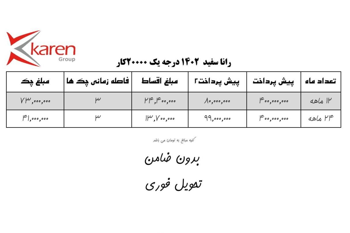 رانا پلاس دنده‌ای - 1402