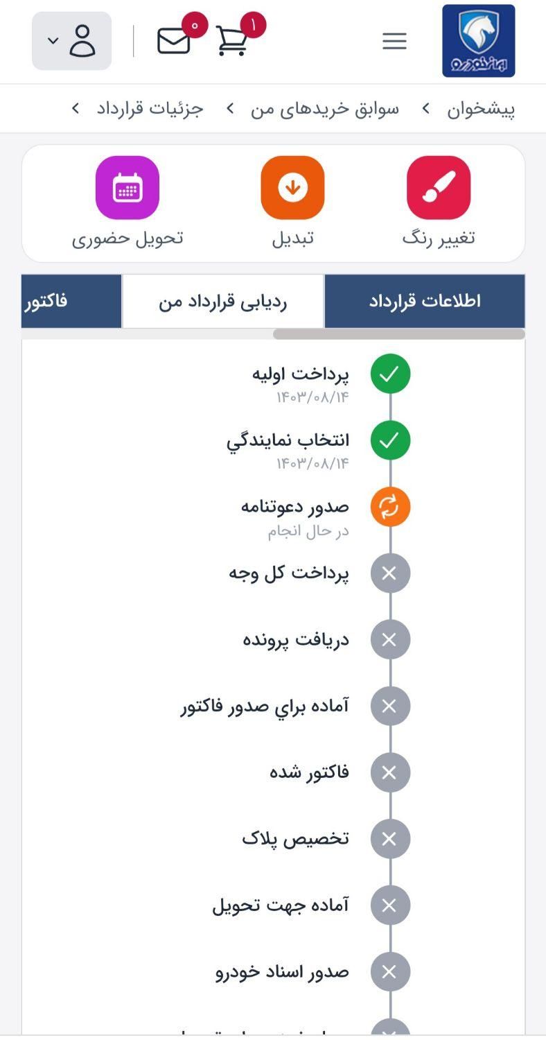 پژو 207 اتوماتیک TU5P - 1403