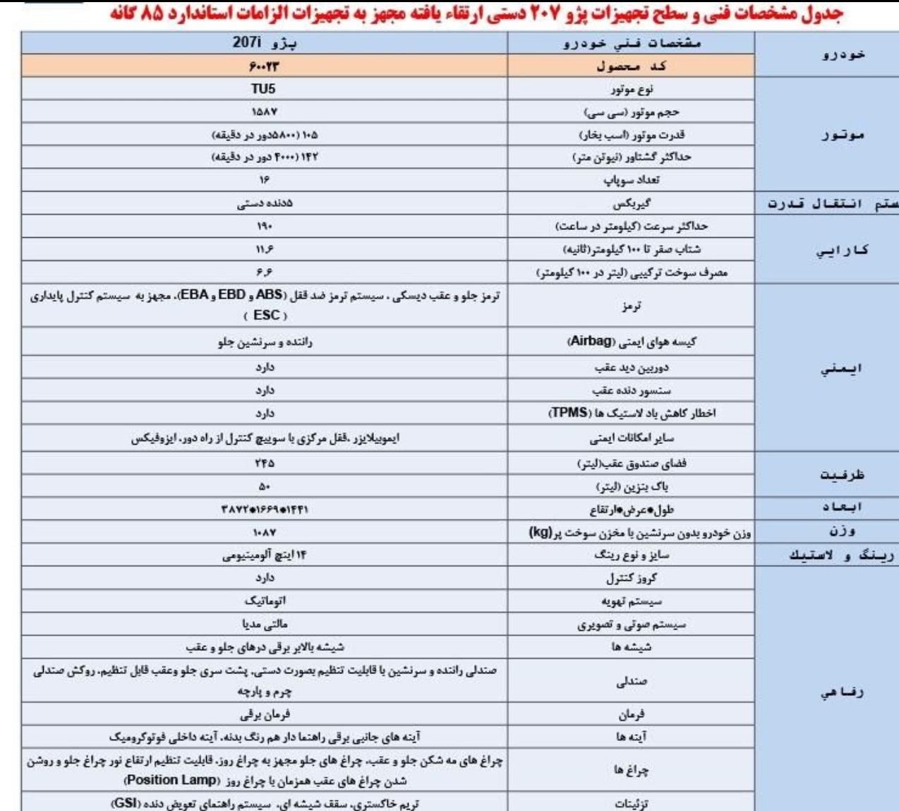 پژو 207 دنده ای پانوراما - 1403