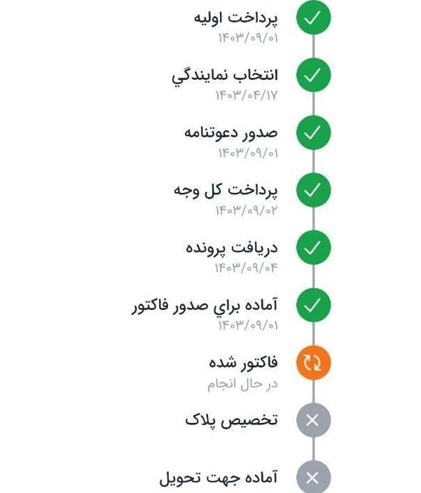 پژو 207 دنده ای پانوراما - 1403