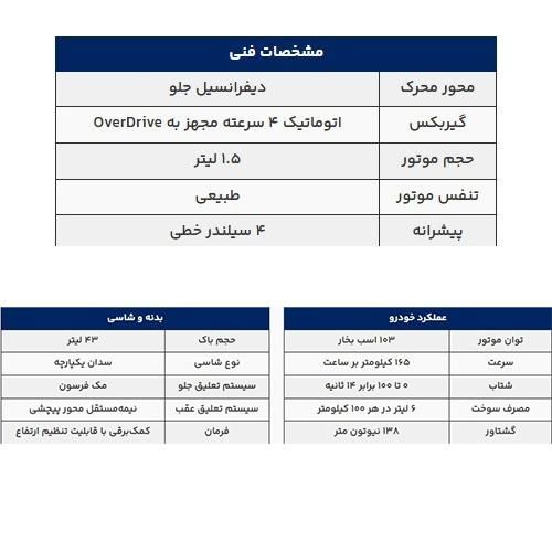 سوزوکی سیاز 1.5 لیتر - 2024