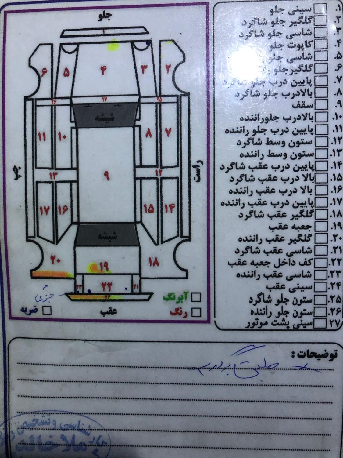 پژو پارس سال - 1400