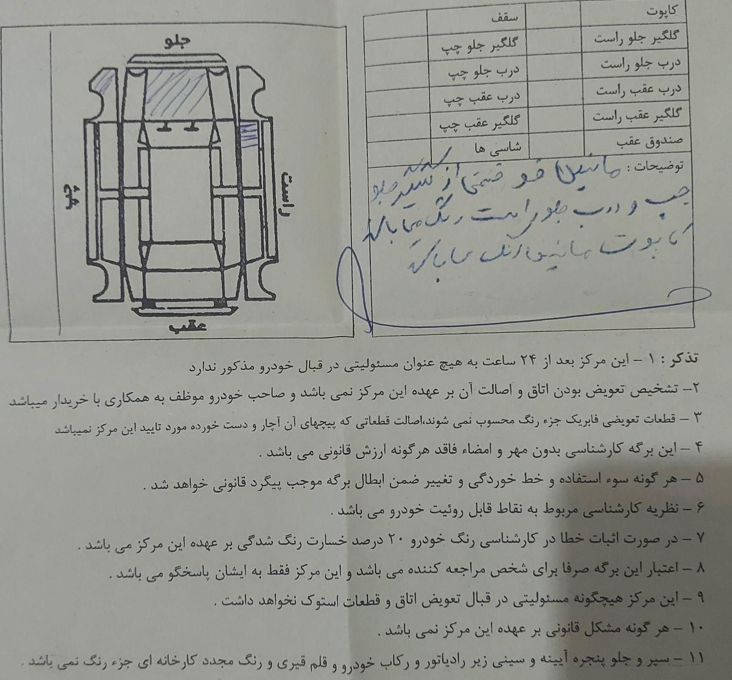 پژو 206 تیپ 2 - 1395