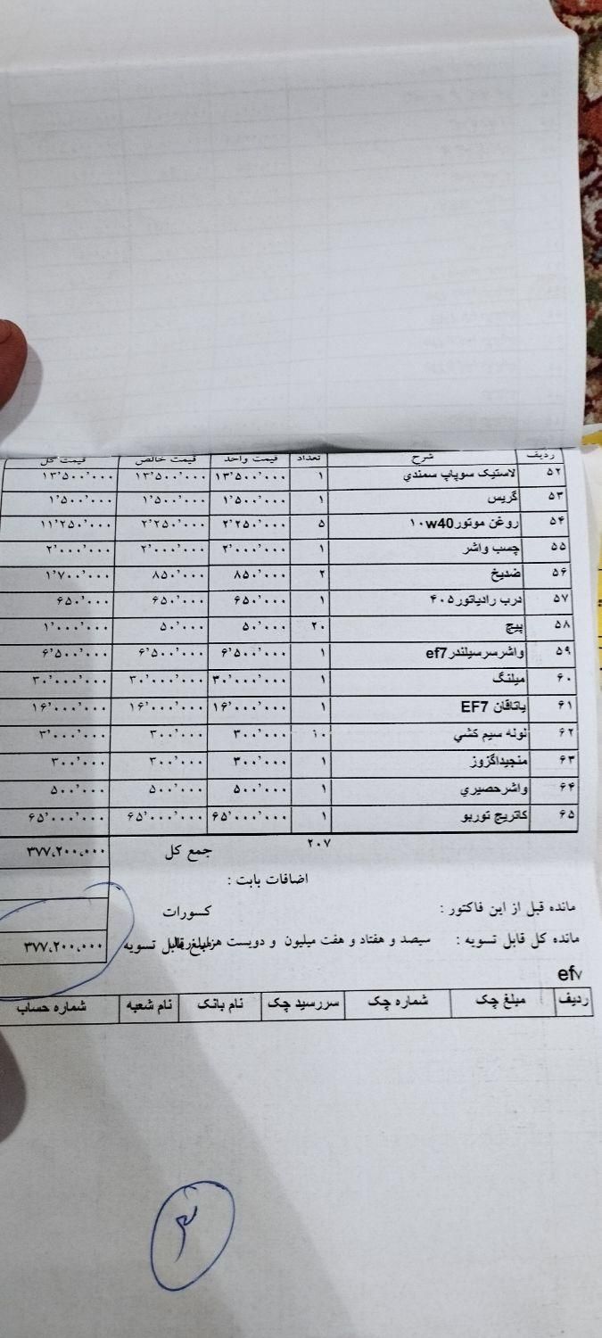 سمند سورن ELX توربو شارژ - 1396