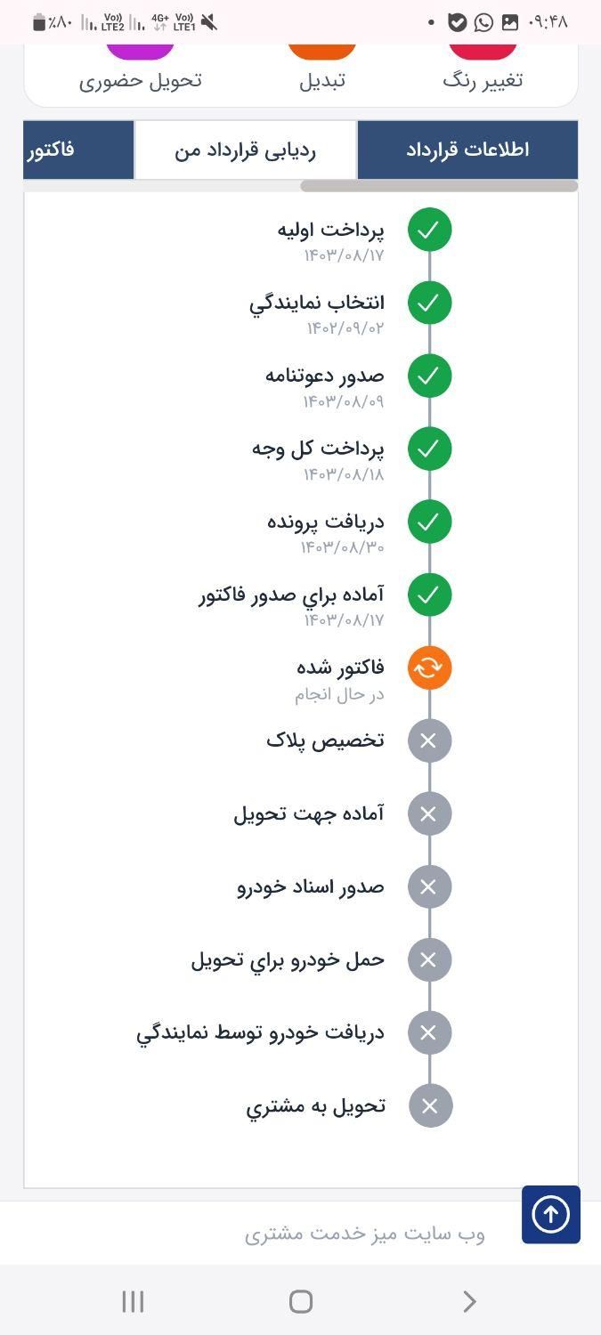 پژو 207 پانوراما اتوماتیک TU5P - 1403