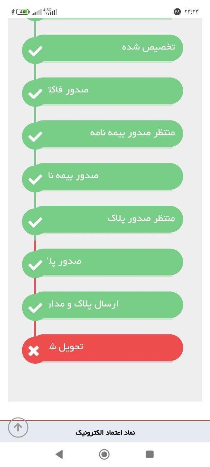 فونیکس تیگو 7 پرو پریمیوم - 2024