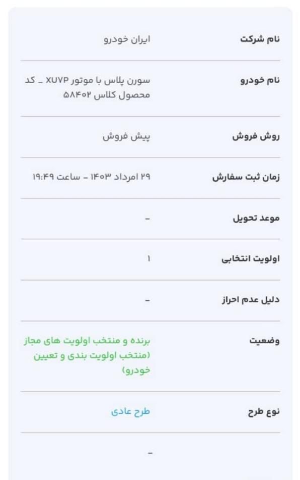 سمند سورن پلاس EF7 بنزینی - 1403