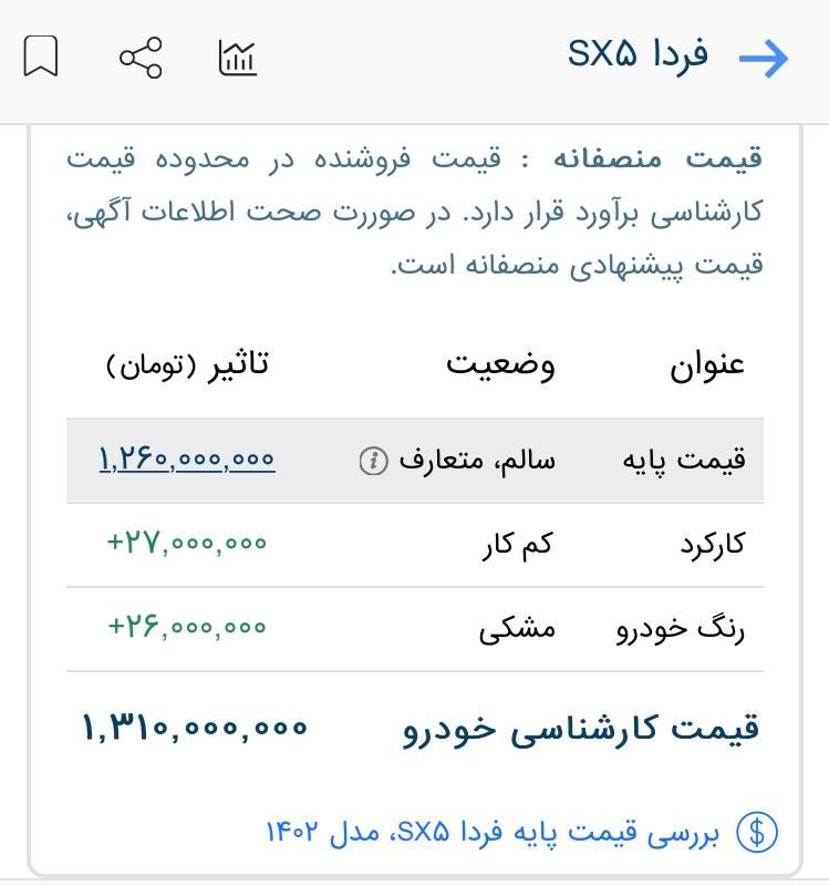 پژو 206 تیپ 1 - 1380