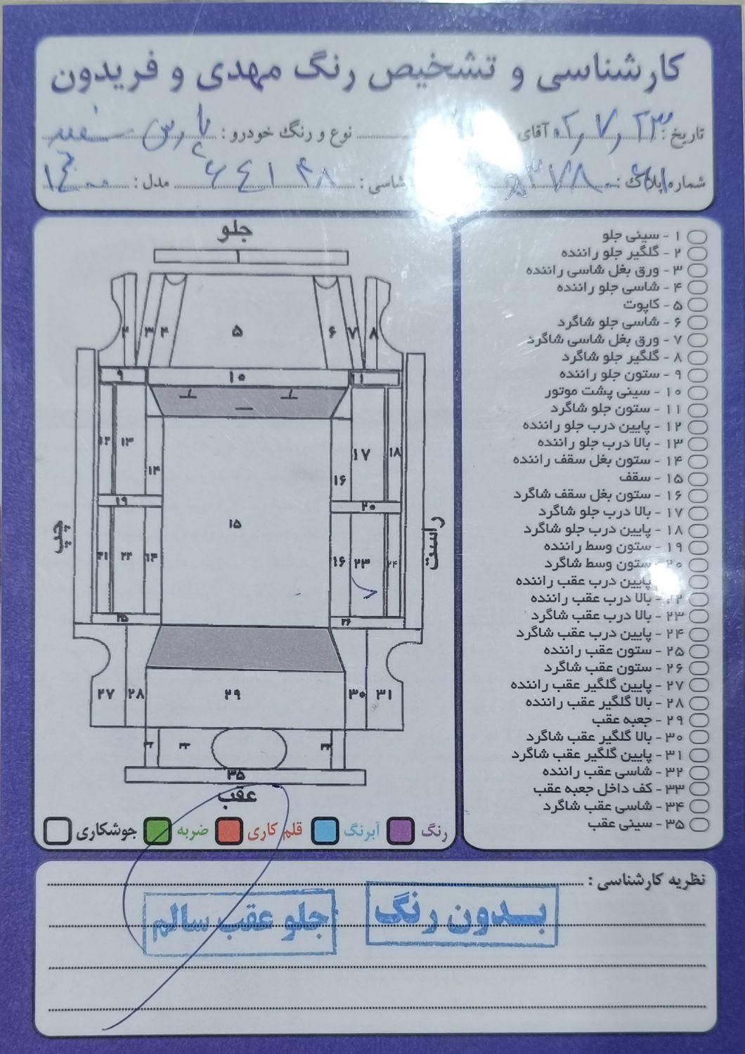 پژو پارس سال - 1400