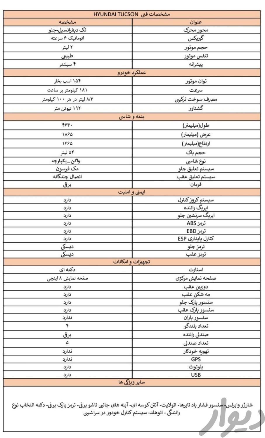 هیوندای توسان 2.0 لیتر دو دیفرانسیل - 2023