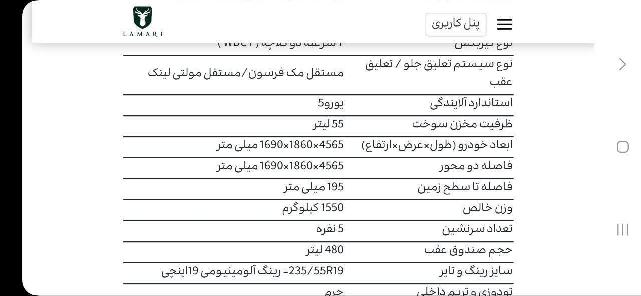 لاماری ایما اتوماتیک - 2024