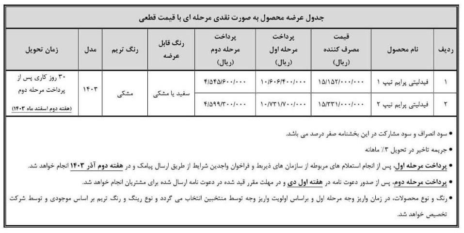 ساینا پلاس دنده ای - 1400