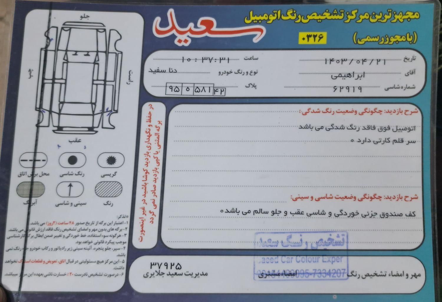 دنا معمولی دنده ای تیپ ۱ - 1398