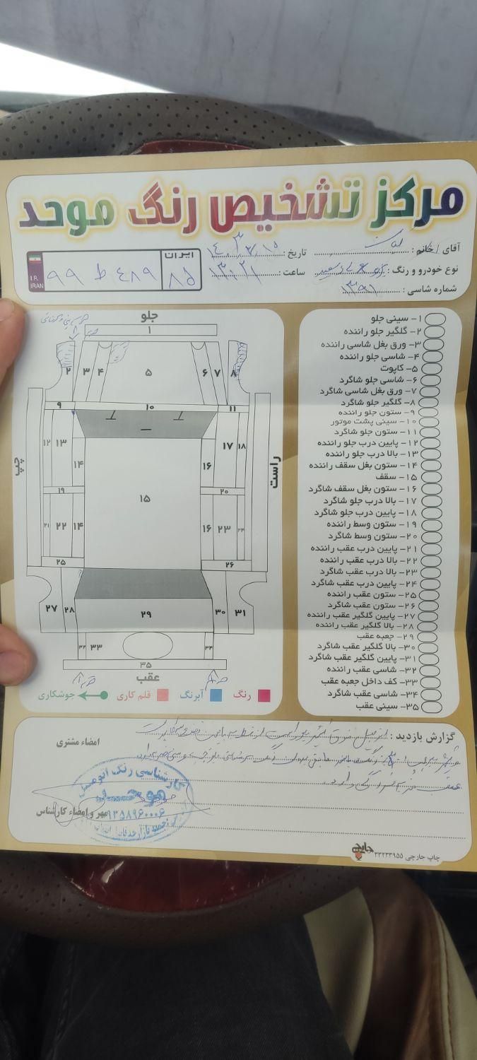 پژو 405 SLX بنزینی TU5 - 1391