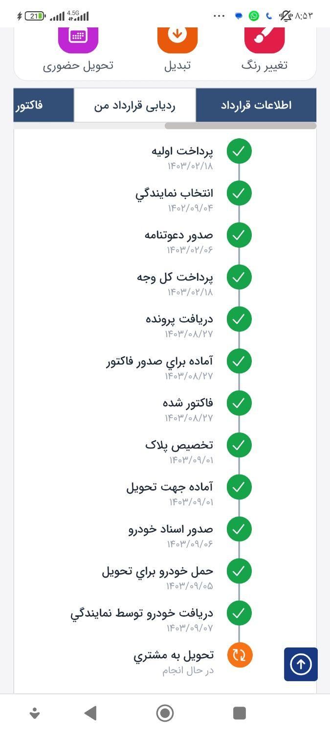 پژو 207 پانوراما اتوماتیک TU5P - 1403