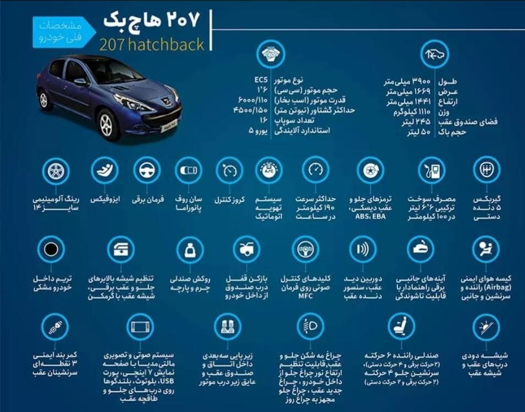 پژو 207 دنده ای پانوراما - 1403