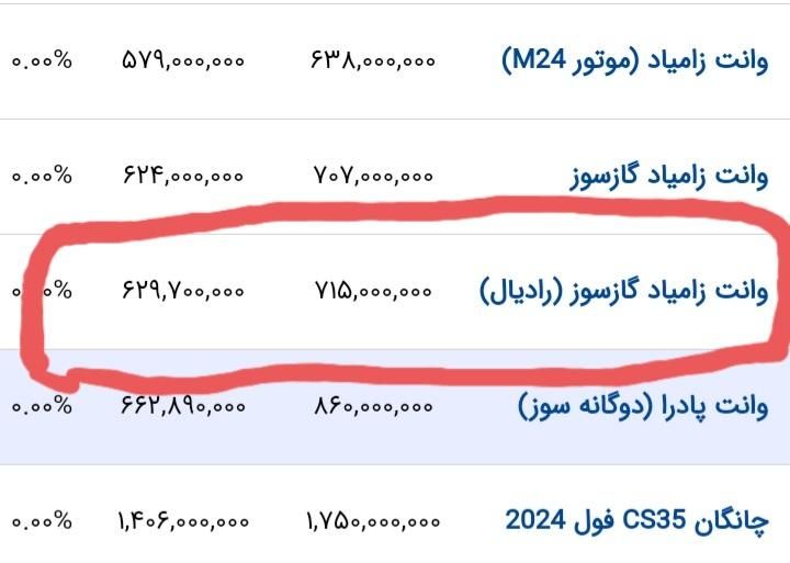 زامیاد وانت نیسانZ24 دوگانه سوز آپشنال - 1403