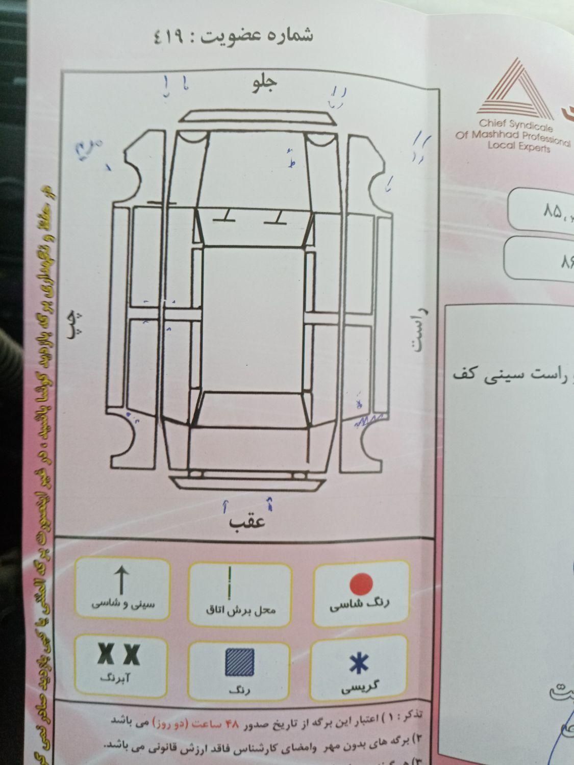 تیبا صندوق دار EX - 1394