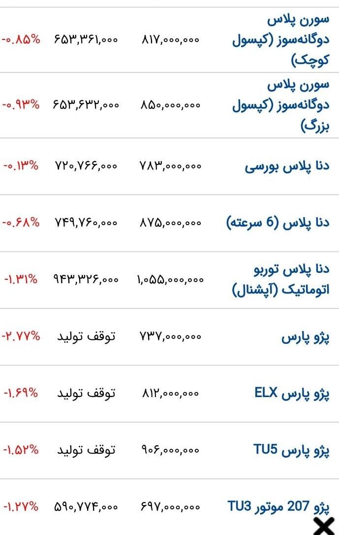 دنا پلاس 6 دنده توربو - 1403