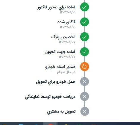 دنا پلاس اتوماتیک توربو - 1403