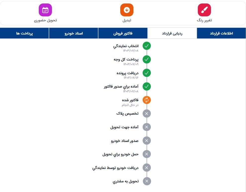 پژو 207 دنده‌ای - 1403