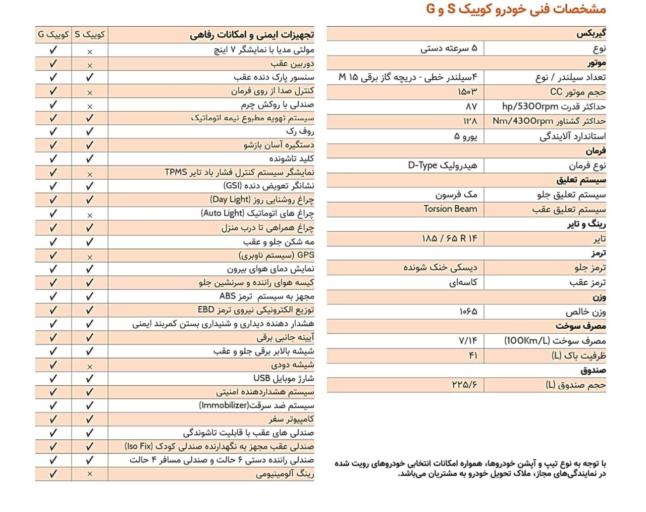 کوییک S دنده ای - 1402