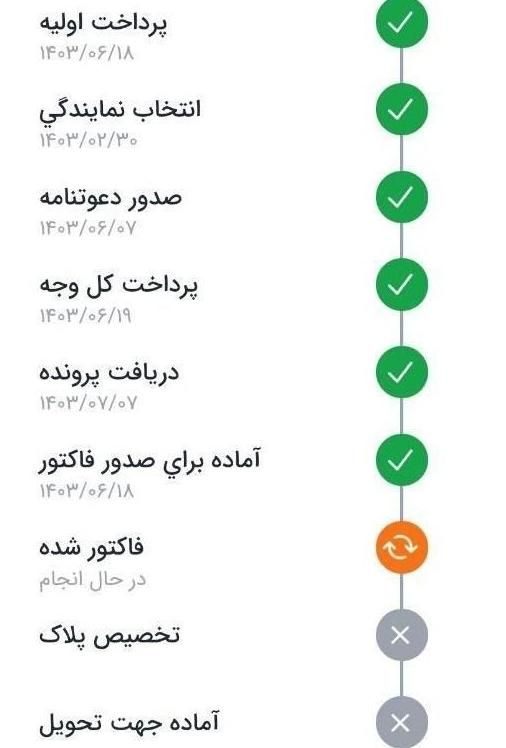 پژو 207 دنده ای پانوراما - 1403