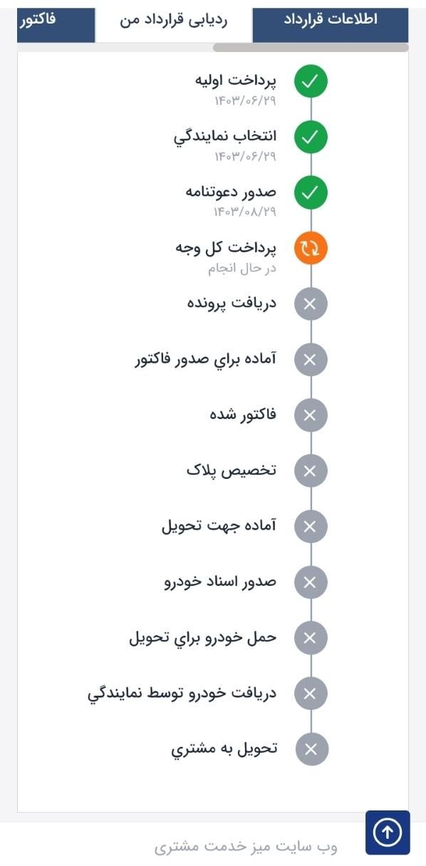 سمند سورن پلاس EF7 بنزینی - 1403